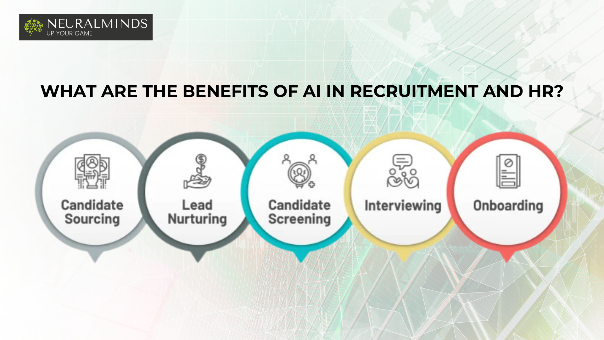 What are the Benefits of AI in Recruitment and HR